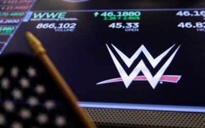 Promising WWE Stock Forecast FAQ – How do They Stack up Now?