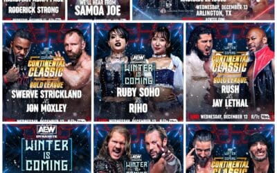 Continental Classic Blue League Debuts At AEW Dynamite